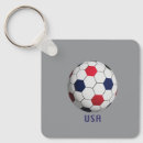Recherche de coupe du monde porteclés Balle