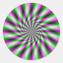 Recherche de rotation autocollants Roue