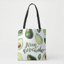 Recherche de avocats sacs Aquarelle