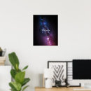 Recherche de voie lactée posters Astronomie