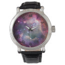 Recherche de galaxie montres Étoiles