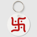 Recherche de indou porteclés Symbole