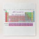 Recherche de professeurs puzzles Chimie
