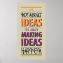 Recherche de la confiance en soi posters De motivation