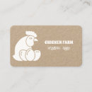 Recherche de ferme avicole cartes visite Agriculture