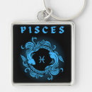 Recherche de zodiac porteclés Symbole astrologique