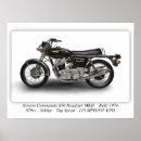 Recherche de roadster posters Moto