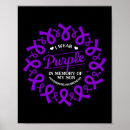 Recherche de médicament posters Violet