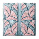 Recherche de style espagnol carreaux Tuiles espagnoles