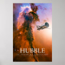 Recherche de télescope hubble Exploration