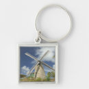 Recherche de moulin porteclés Rural