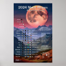 Recherche de phases lune posters Graphique