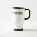 Recherche de calories tasses Café