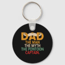 Recherche de bateaux de croisière porteclés Navire ahoy