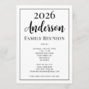 Recherche de pique nique potluck invitations Réunion de famille