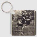 Recherche de acteur porteclés Vintage