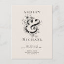 Recherche de ampersand cartes postales Élégant