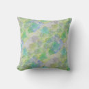 Recherche de plante feuille coussins Motif