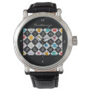 Recherche de calendriers montres Zodiaque