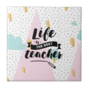 Recherche de école carreaux Éducation