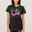 Recherche de breast cancer awareness October