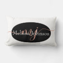 Recherche de fond noir coussins Rose