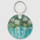 Recherche de lis 1 accessoires Aquarelle