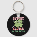 Recherche de lutins porteclés Irlande