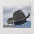 Recherche de usage posters Rural