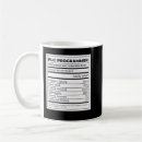Recherche de ingénieur informaticien tasses Programmation