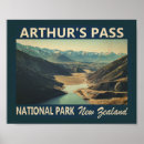 Recherche de arthur posters Australie
