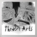Recherche de masque de théâtre posters Masques