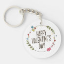 Recherche de saint valentin heureux porteclés Simple
