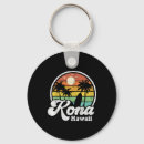 Recherche de kona porteclés Surf