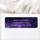 Recherche de universel Adresse