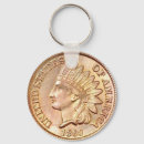 Recherche de penny porteclés Pièce de monnaie