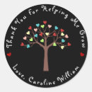 Recherche de appréciation professeur autocollants Coeur