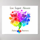 Recherche de autisme posters Papillon