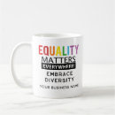 Recherche de inclusion tasses Soutien