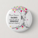 Recherche de noël vintage badges Professeur