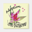 Recherche de magasin magnets Adoption