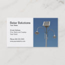 Recherche de solutions cartes visite Affaires