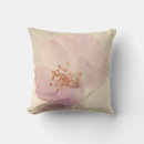 Recherche de fleurs de cerisier roses coussins Floral