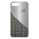 Recherche de viril iphone coques Hommes