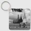 Recherche de porte clés cartes postales Voyage
