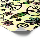 Recherche de motif botanique posters Vert