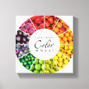 Recherche de chromatique art Coloré