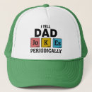 Recherche de mari casquettes Meilleur papa