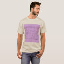 Recherche de chemises de linux tshirts Ordinateurs