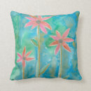 Recherche de marguerite coussins Fleurs